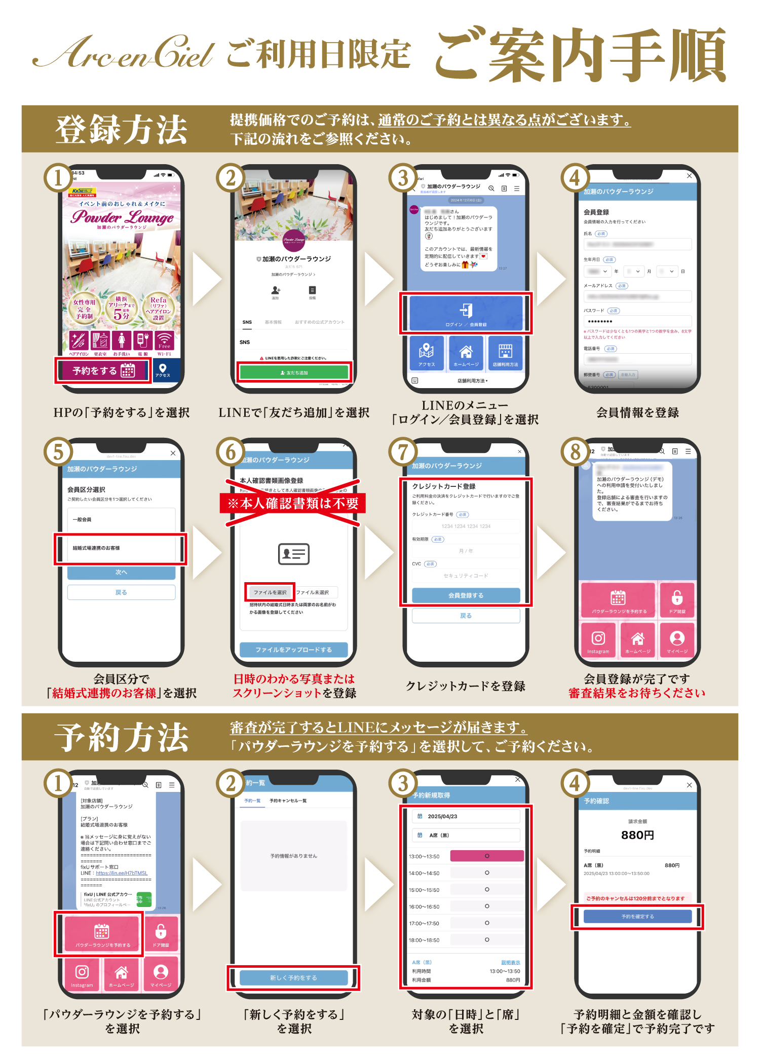 アタリ文フロー