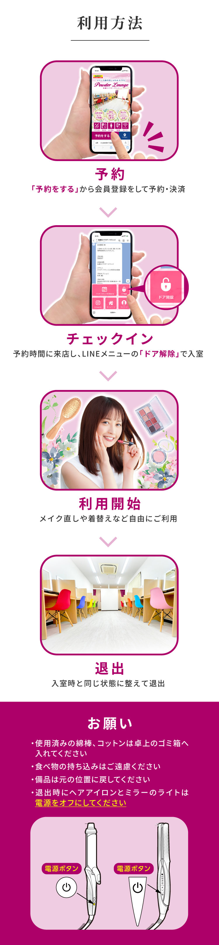 加瀬のパウダーラウンジの利用方法。予約→チェックイン→利用開始→退出の4ステップで解説。スマホ画面の操作例や、女性のメイク中の写真、ブース内の様子、お願い事項（ゴミの分別・電源オフ等）も記載。ヘアアイロンとストレートアイロンの電源ボタン説明付き。
